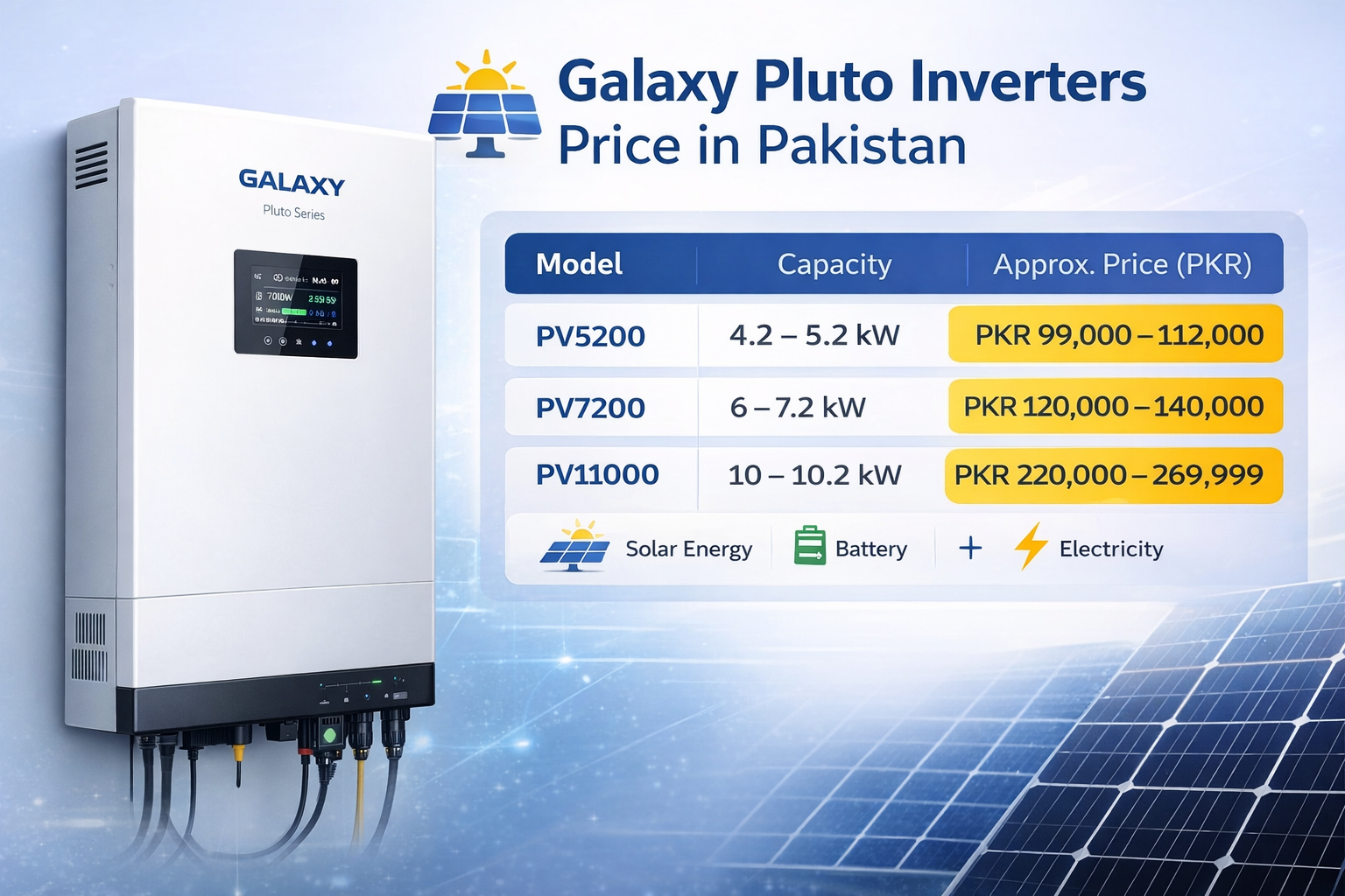 Galaxy Pluto Inverters Price 